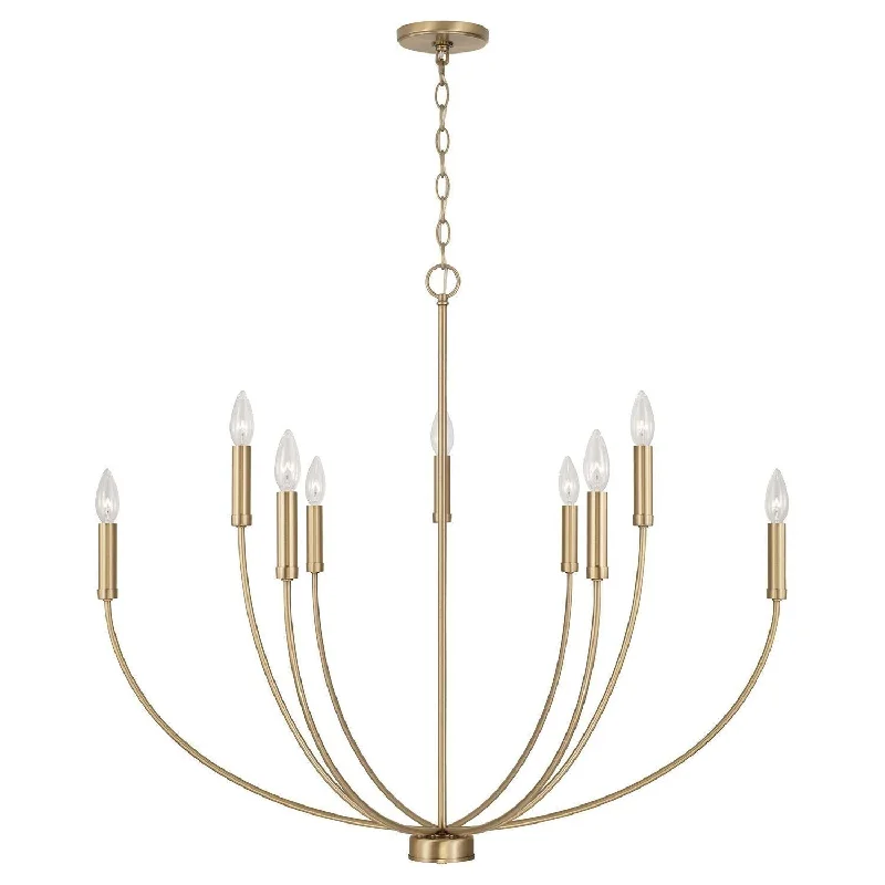Industrial Iron Chandeliers for Loft - Inspired SpacesIndustrial Iron Chandeliers for Loft - Inspired SpacesAnsley 9-Light Chandelier Industrial Iron Chandeliers for Loft - Inspired SpacesIndustrial Iron Chandeliers for Loft - Inspired SpacesAnsley 9-Light Chandelier