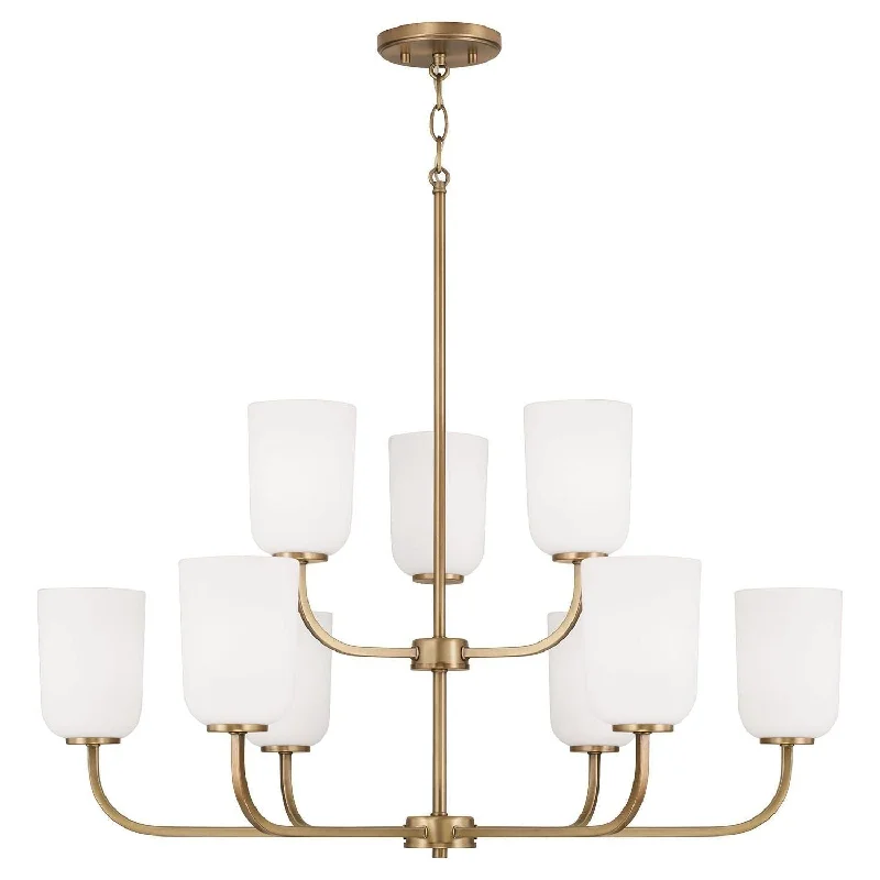 Incandescent Chandeliers for a Warm and Traditional GlowIncandescent Chandeliers for a Warm and Traditional GlowLawson 9-Light Chandelier Incandescent Chandeliers for a Warm and Traditional GlowIncandescent Chandeliers for a Warm and Traditional GlowLawson 9-Light Chandelier